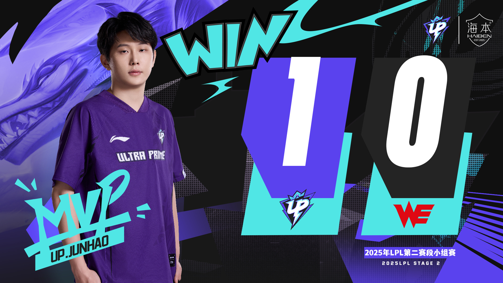 DK横扫EDG，Faker单局斩获MVP2025世界赛2:1（广州）