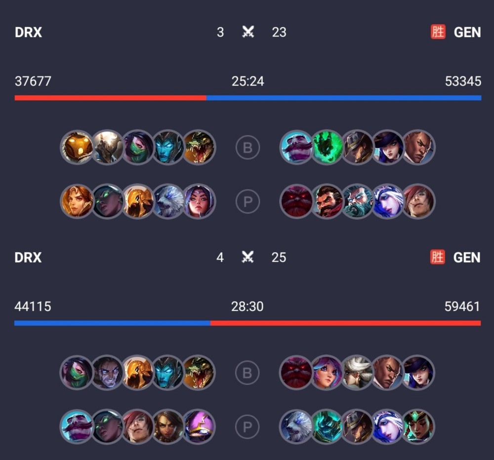 雷火电竞app-关于DRX逆转Excel，BDD高光表现的信息